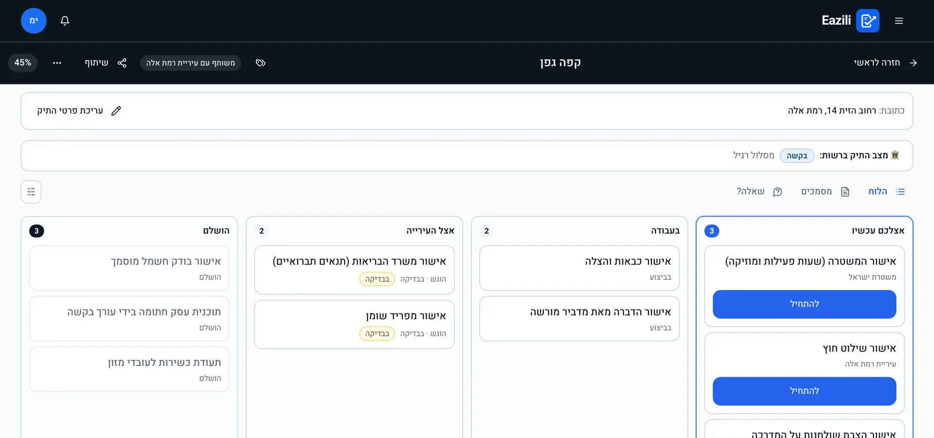 לוח התיק של קפה גפן ב-Eazili: הדרישות לפי מי שמטפל בהן, מאצלכם ועד הושלם